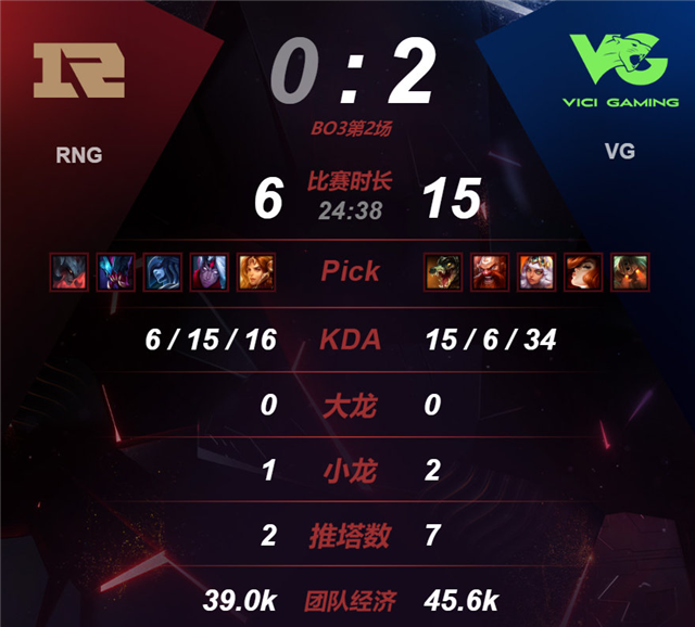 科维托娃vs小威 